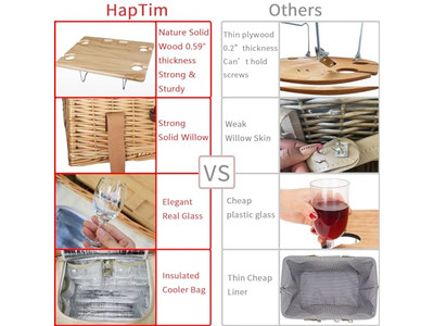 ビンテージ木製ピクニックバスケット ハート型手作り大型ハンパー ソフト容量